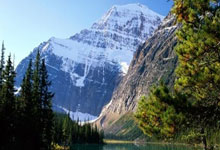 Spring由哪些模块组成