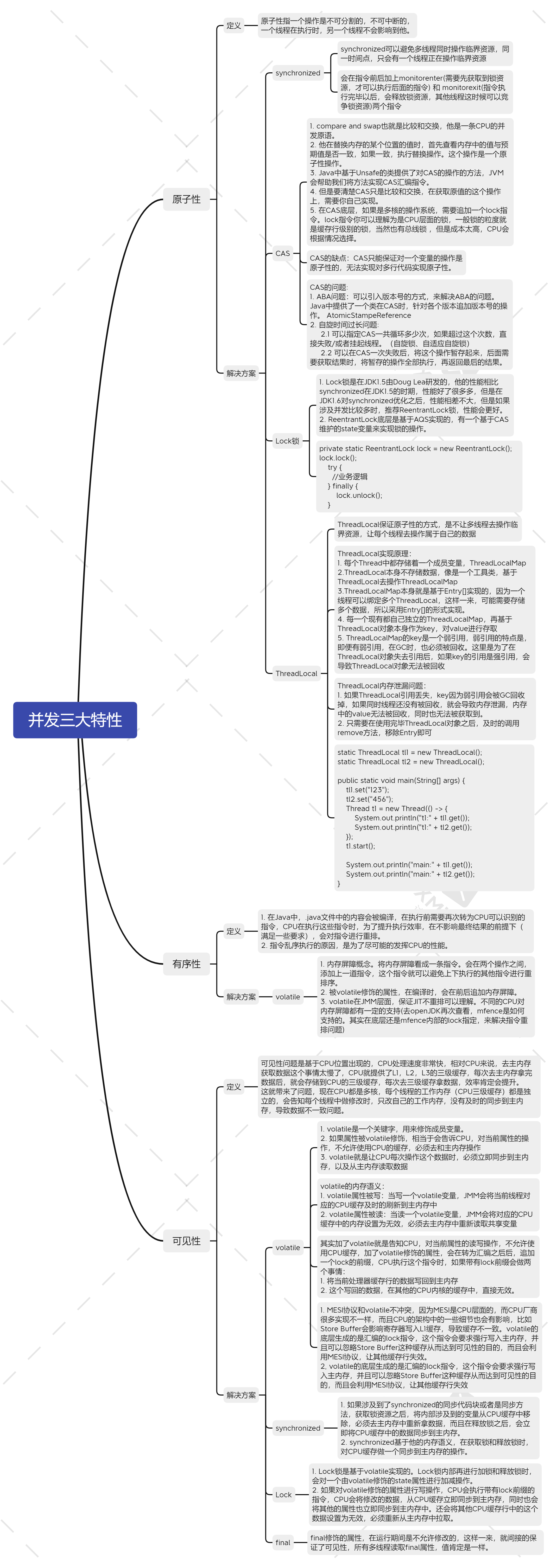 xmind版并发三大特性